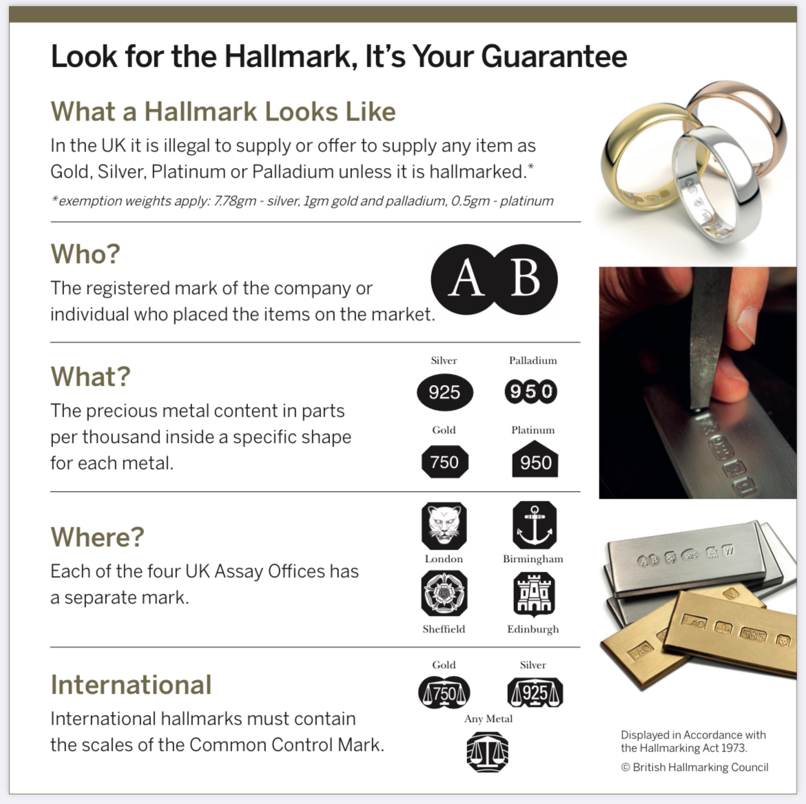 The Hallmark Guarantee